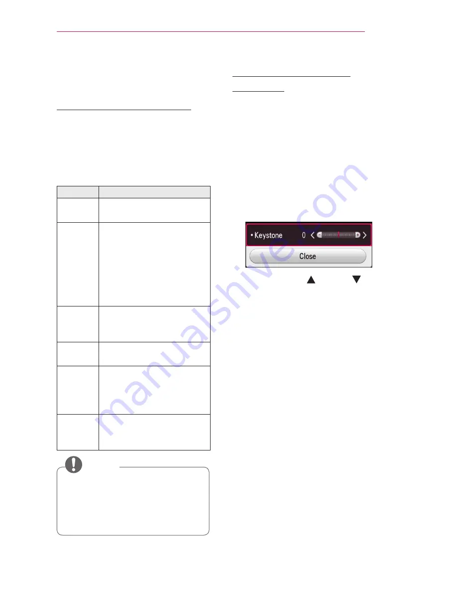 LG PF80A Owner'S Manual Download Page 25