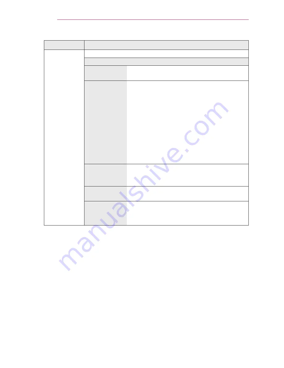 LG PF80A Owner'S Manual Download Page 58