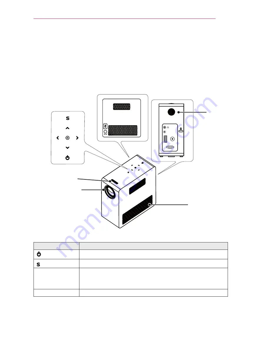 LG PG65U Owner'S Manual Download Page 15