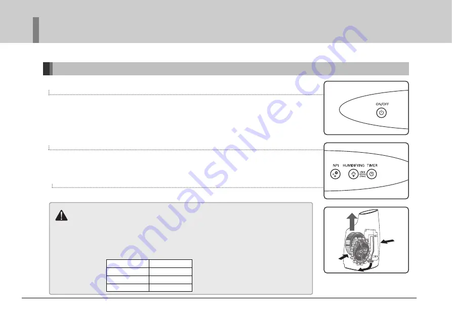 LG PH-U450 Series Owner'S Manual Download Page 30