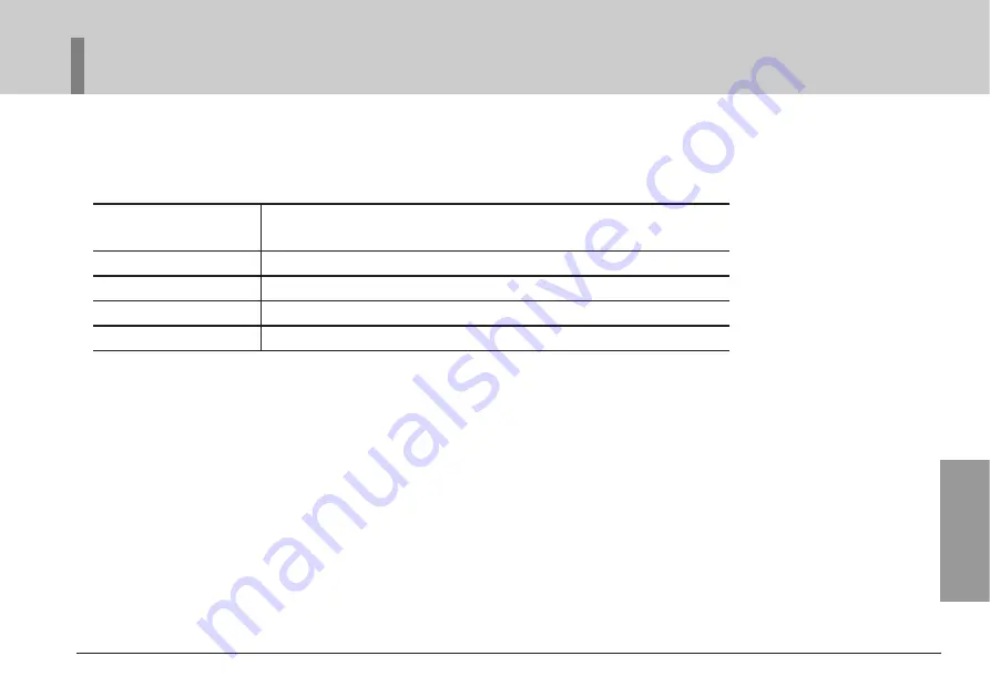 LG PH-U450 Series Owner'S Manual Download Page 41