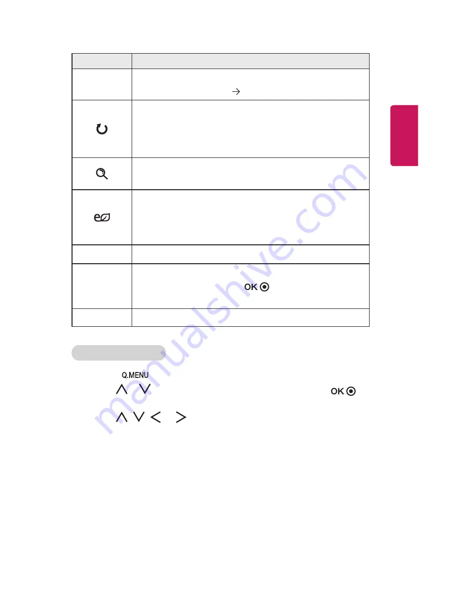 LG PH30JG Owner'S Manual Download Page 70