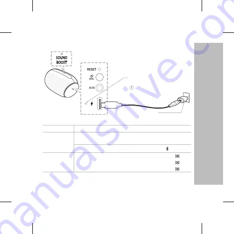 LG PL2 Simple Manual Download Page 15