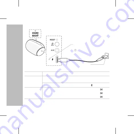 LG PL2 Simple Manual Download Page 30