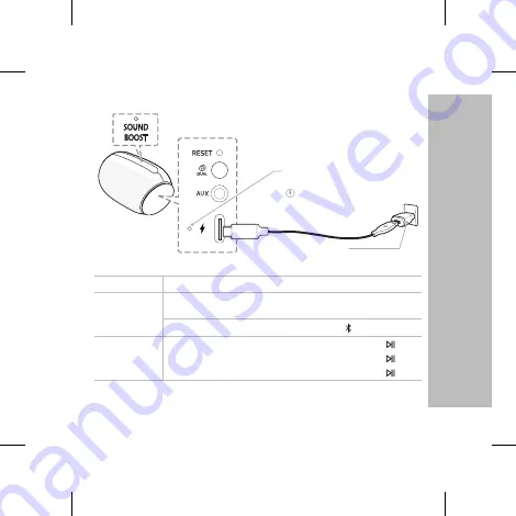 LG PL2 Simple Manual Download Page 33