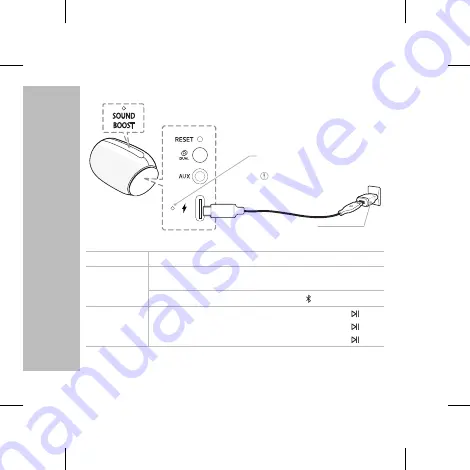 LG PL2 Simple Manual Download Page 48