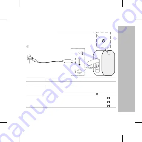 LG PN1 Simple Manual Download Page 3