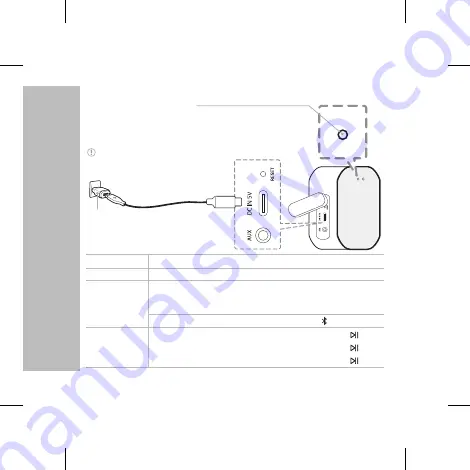 LG PN1 Скачать руководство пользователя страница 6