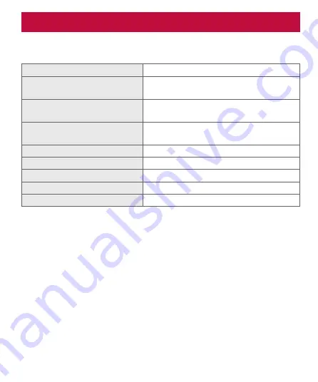 LG PowerTank PMC-1000 User Manual Download Page 128