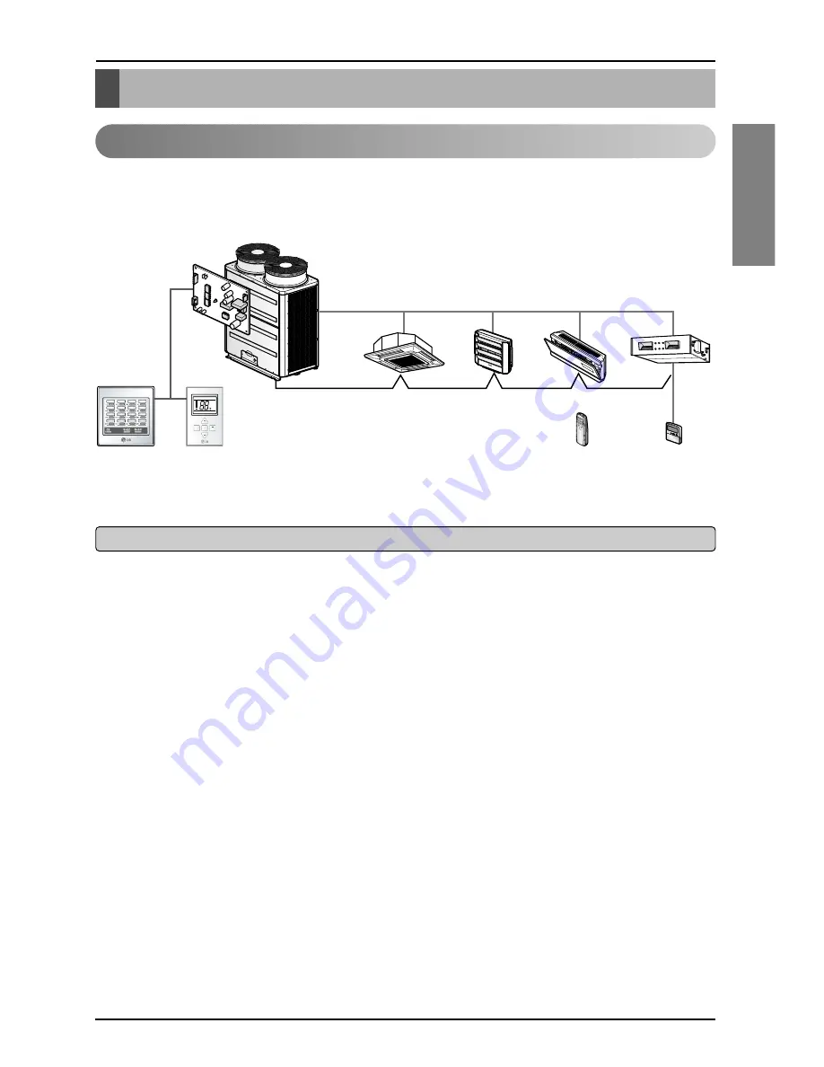 LG PQCSB101S0 Owner'S Manual Download Page 5