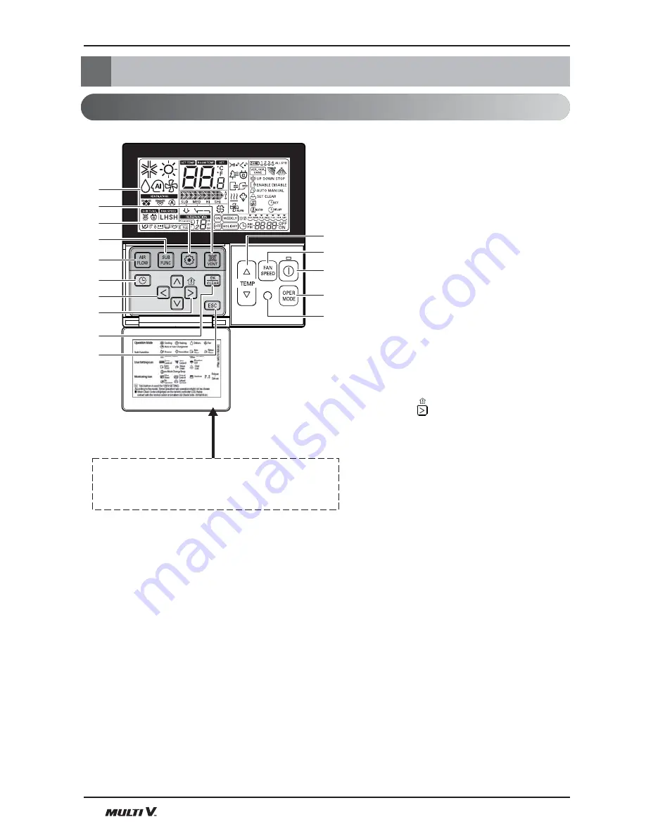 LG PQWRCDF0 Owner'S Manual Download Page 148