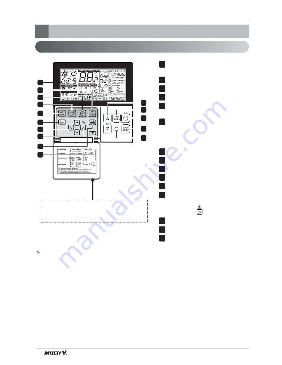 LG PQWRCDF0 Owner'S Manual Download Page 232