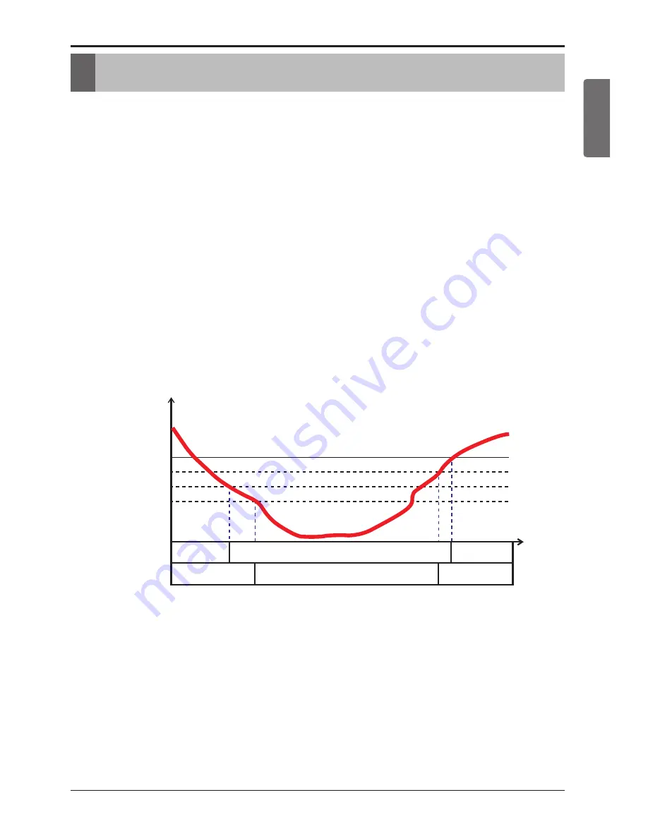 LG PRARH1 Installation Manual Download Page 15