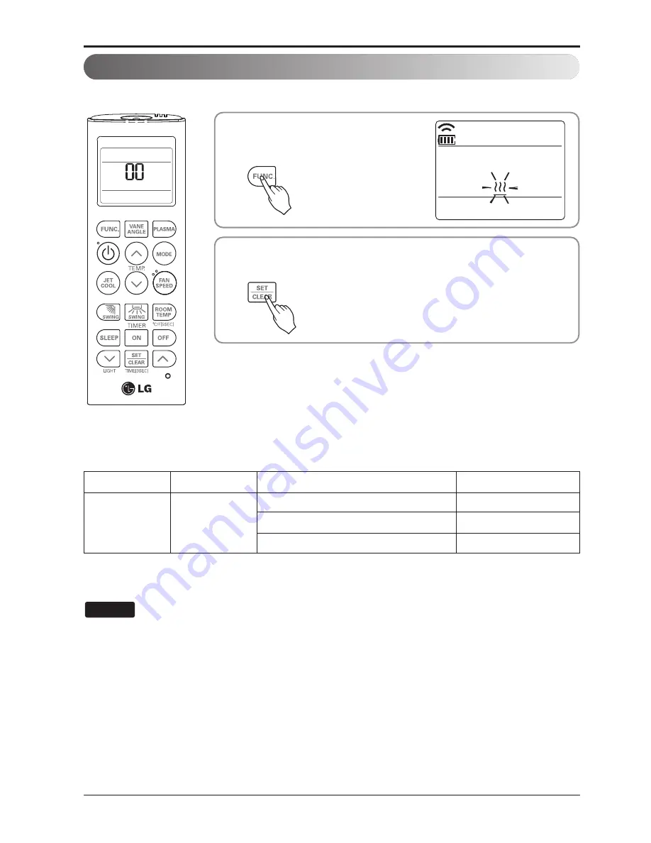 LG PRARH1 Installation Manual Download Page 50