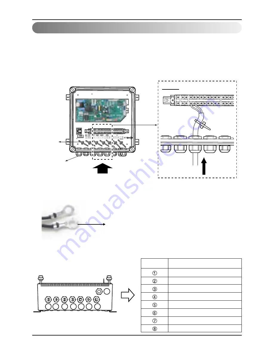 LG PRCKA0 Installation Manual Download Page 18