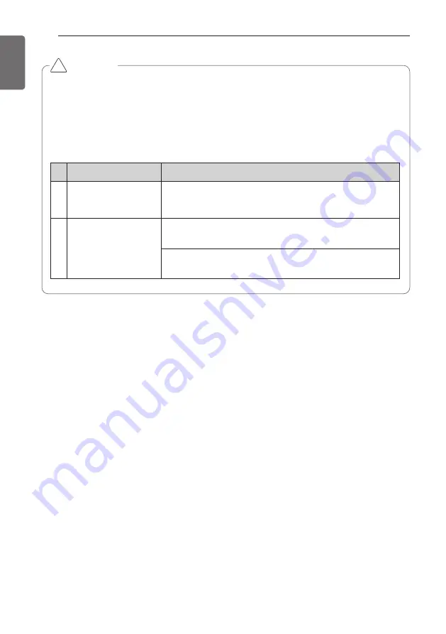 LG PRCKA1 Installation Manual Download Page 12