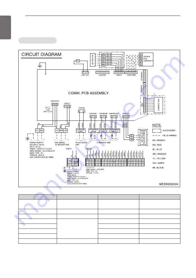 LG PRCKA1 Installation Manual Download Page 14