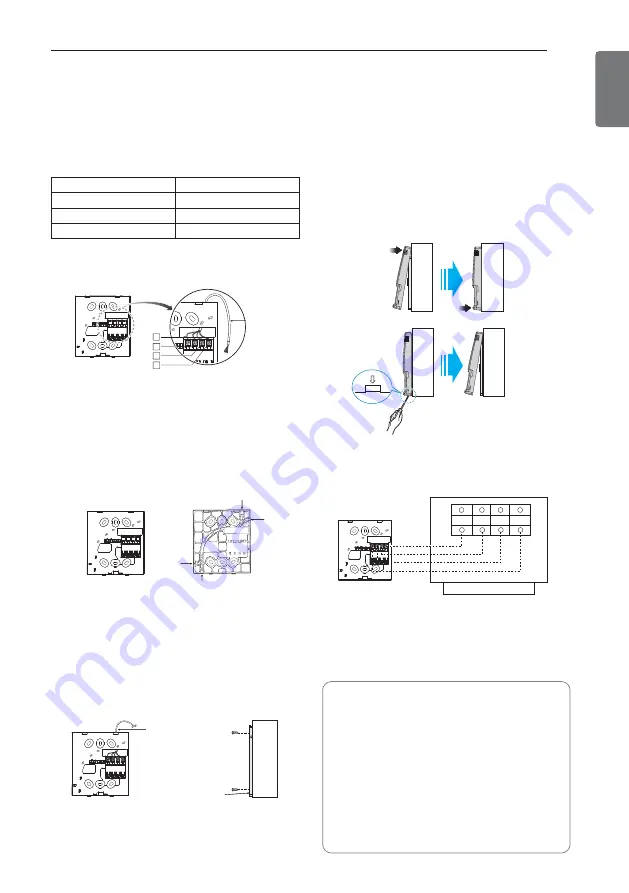 LG PRCKD21E Installation Manual Download Page 47