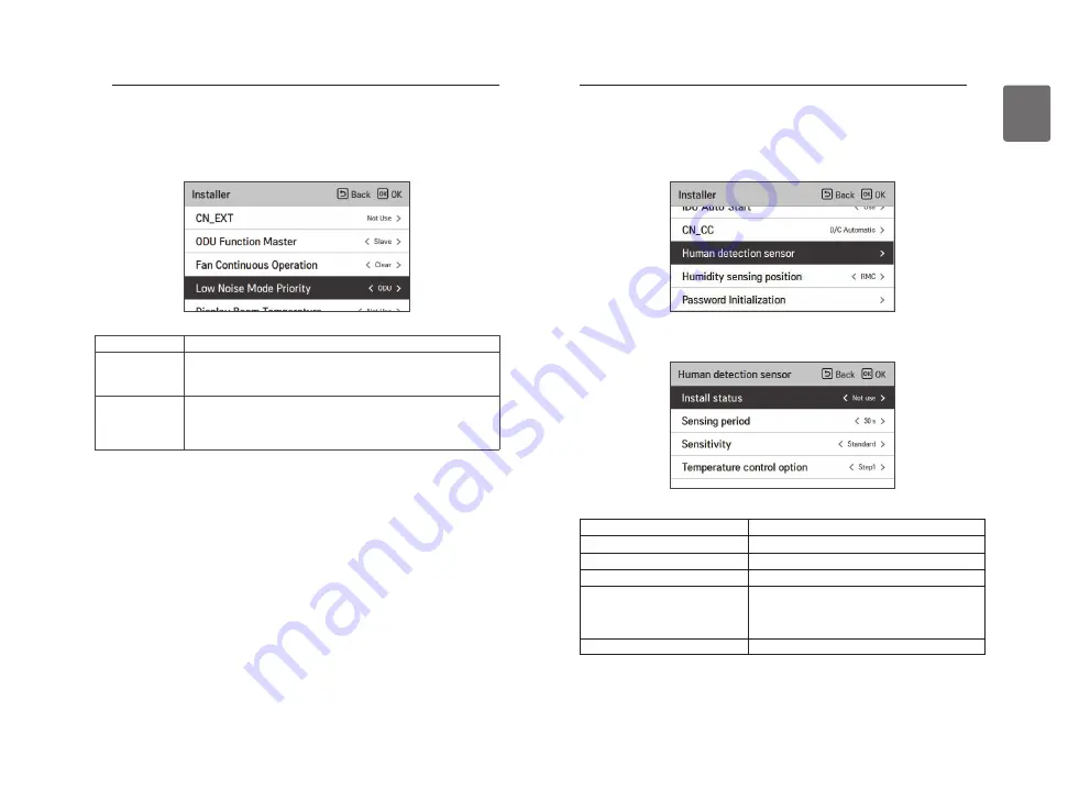 LG PREMTB100 Owners & Installation Manual Download Page 74