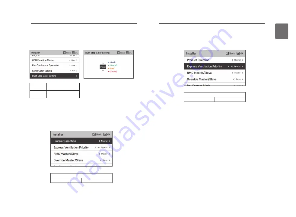 LG PREMTB100 Owners & Installation Manual Download Page 79