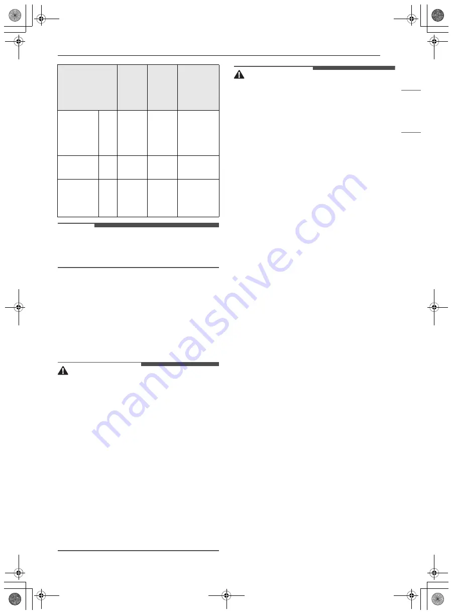 LG PrintProof LSDL6336 Series Owner'S Manual Download Page 123