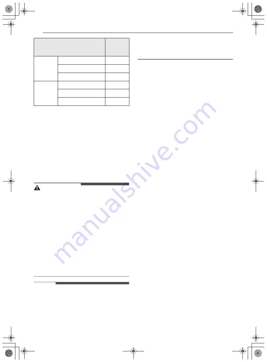 LG PrintProof LSDL6336 Series Owner'S Manual Download Page 132