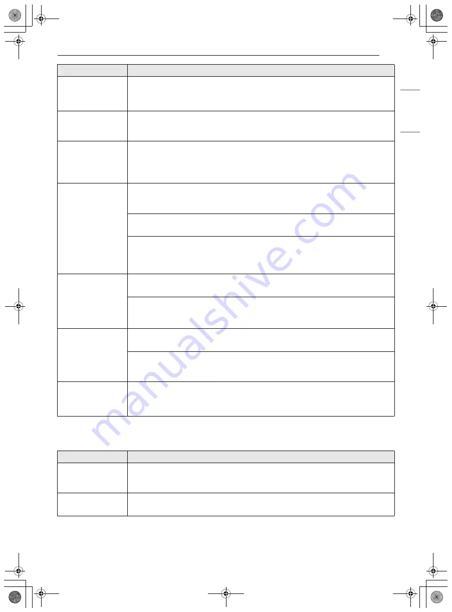 LG PrintProof LSDL6336 Series Owner'S Manual Download Page 167