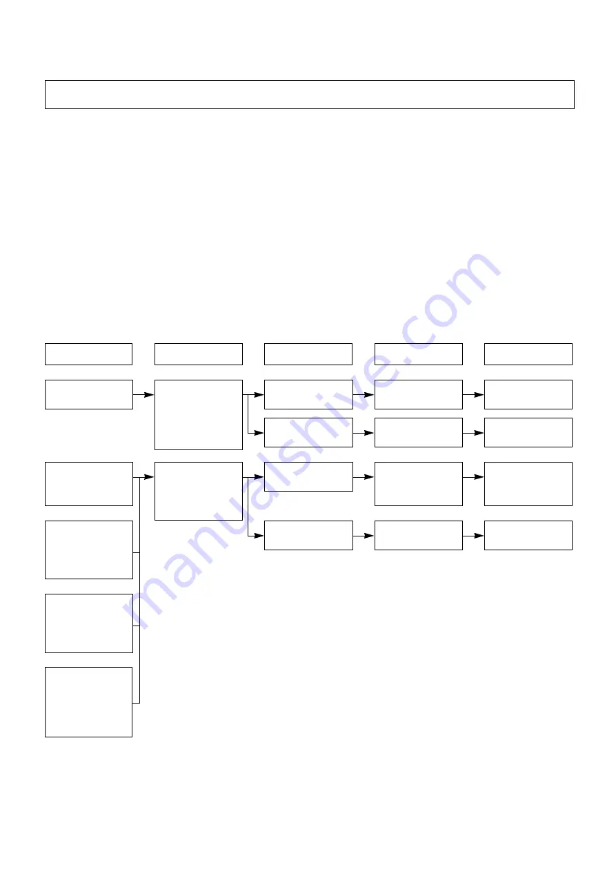 LG PRIVILEGE MS-119SE Service Manual Download Page 24