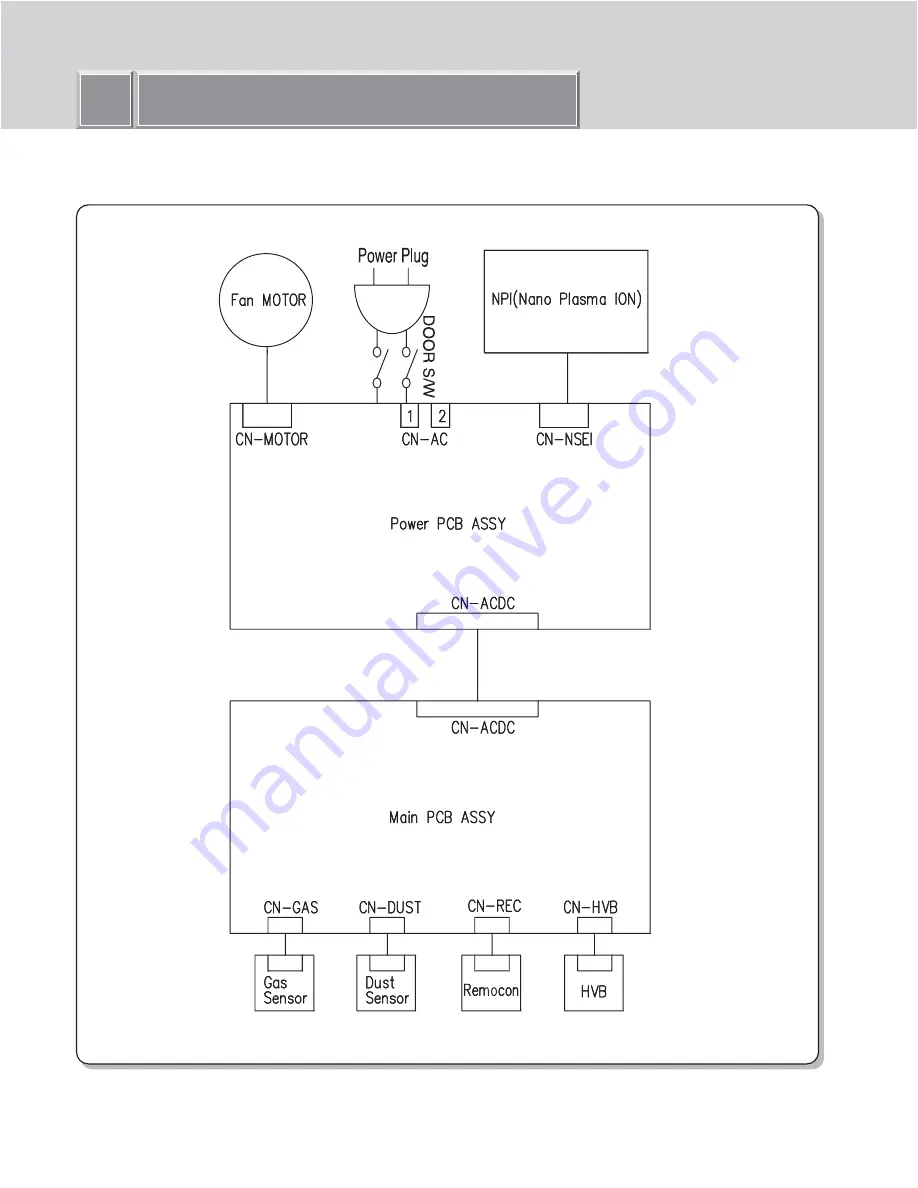 LG PS-M550WP Service Manual Download Page 22