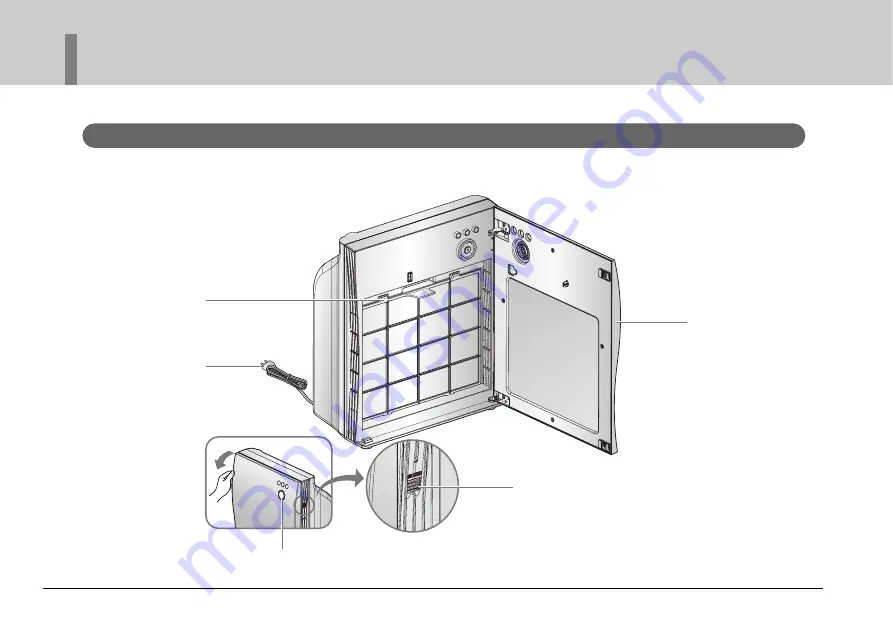 LG PS-R200 Series Owner'S Manual Download Page 16