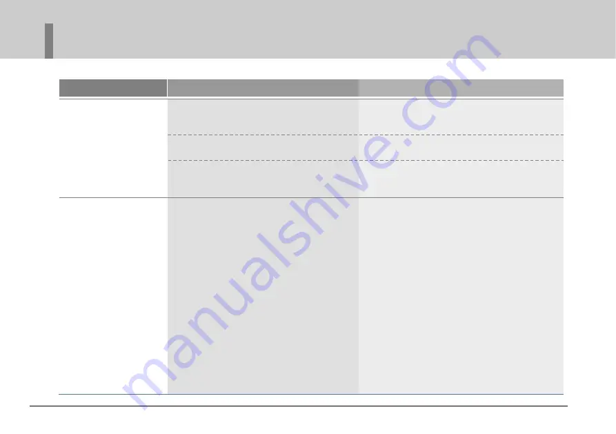 LG PS-R200 Series Owner'S Manual Download Page 26