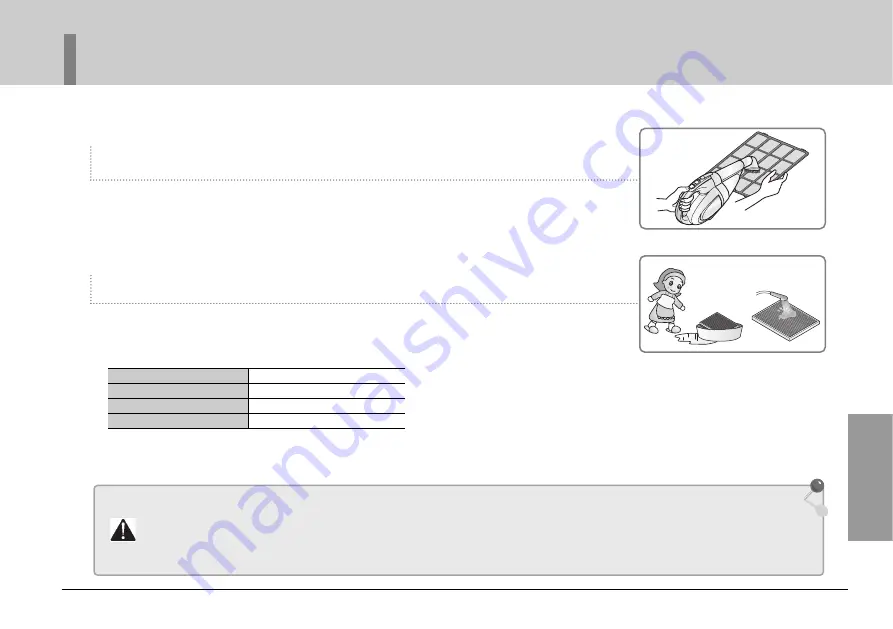 LG PS-R200 Series Owner'S Manual Download Page 51