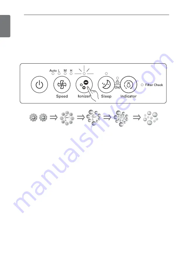 LG PS-V219 Series Owner'S Manual Download Page 12