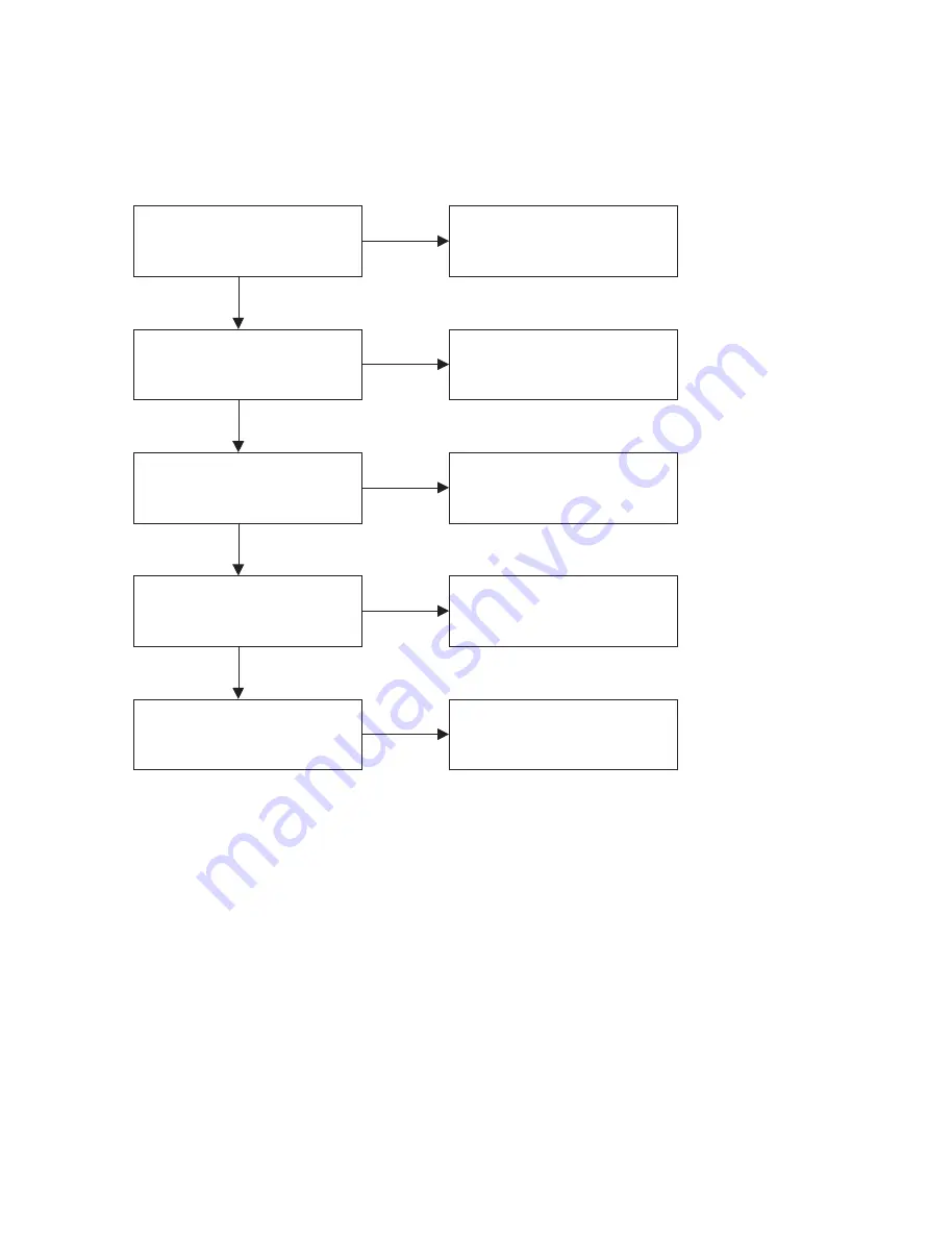 LG PT-43A80 Service Manual Download Page 21