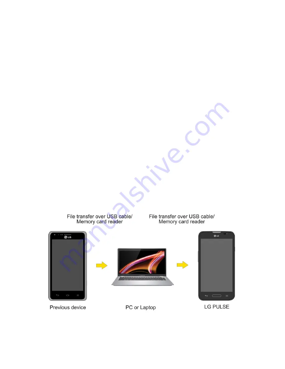 LG Pulse User Manual Download Page 127