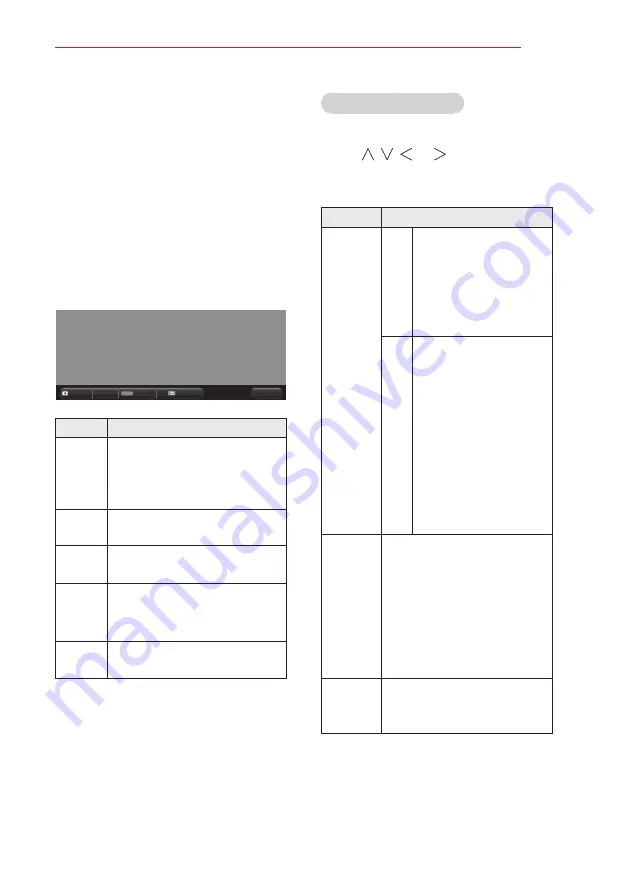 LG PW600G Owner'S Manual Download Page 47