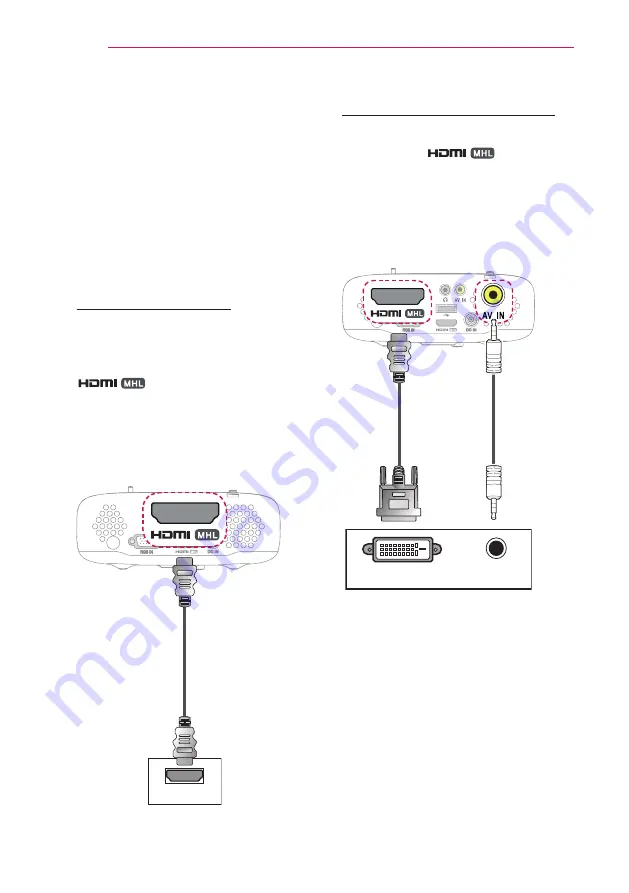 LG PW600G Owner'S Manual Download Page 68