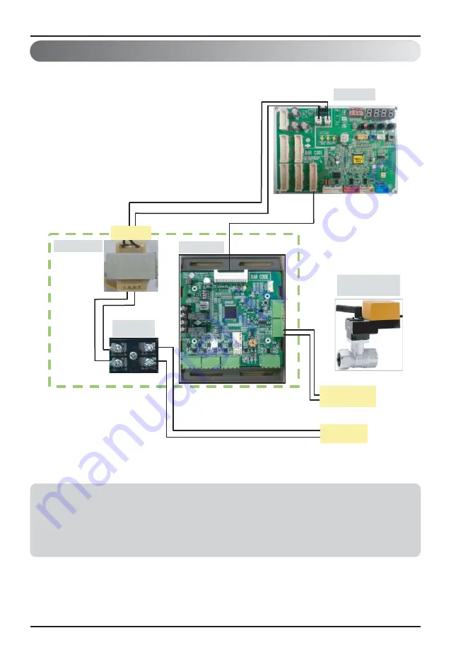 LG PWFCKN000 Installation Manual Download Page 12