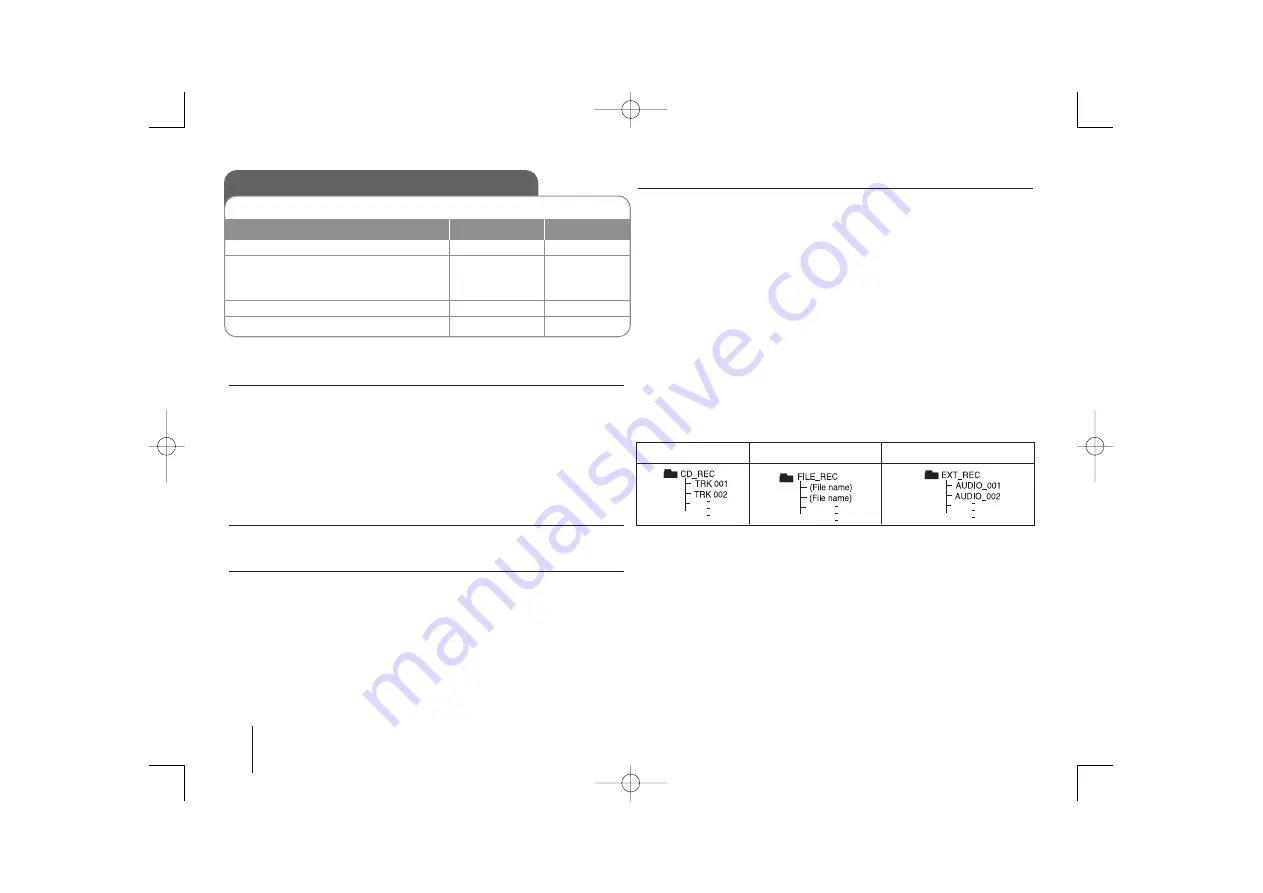 LG RAD114 Series Manual Download Page 10