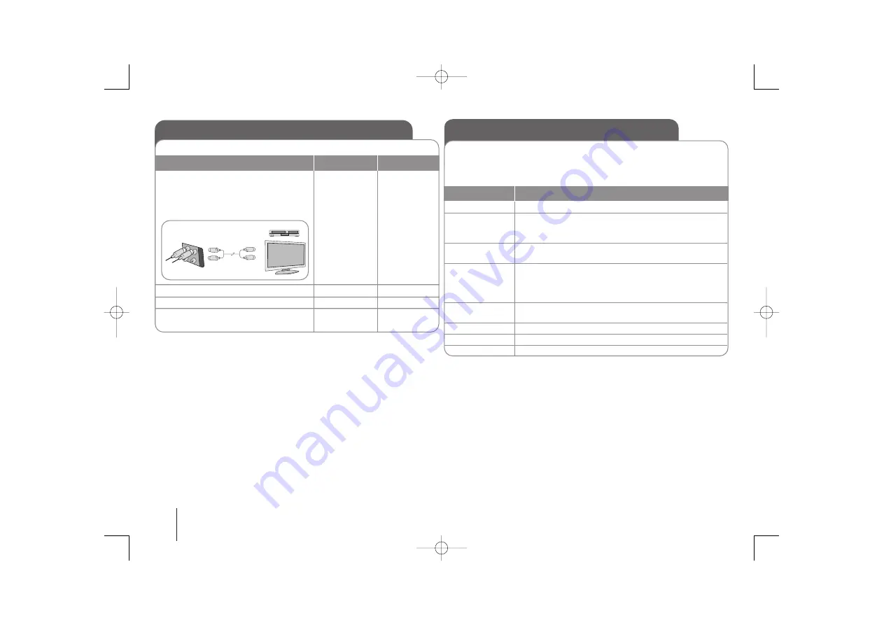 LG RAD114 Series Manual Download Page 42