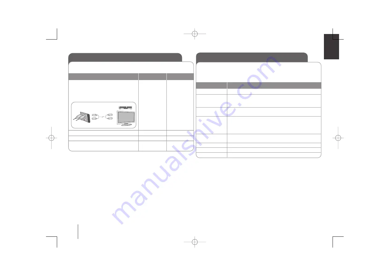 LG RAD114 Series Manual Download Page 64