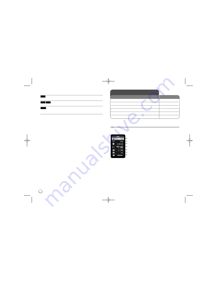 LG RC388P Owner'S Manual Download Page 18