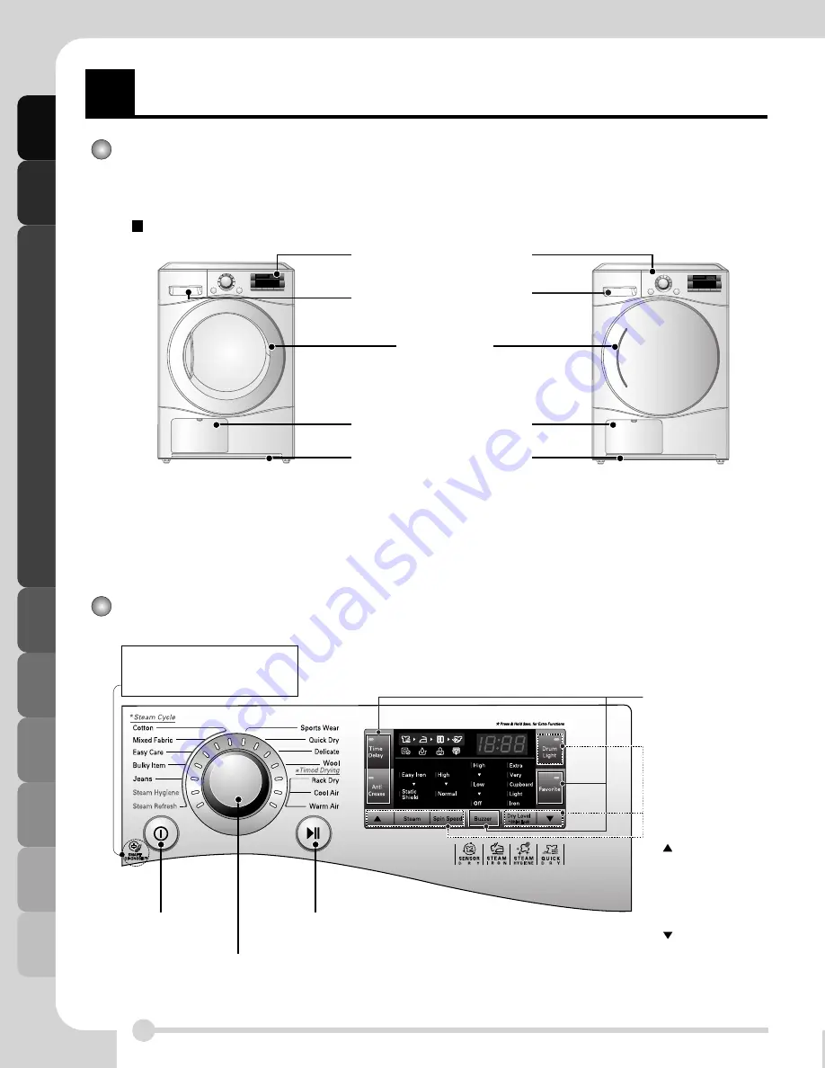 LG RC8066 Series Скачать руководство пользователя страница 12