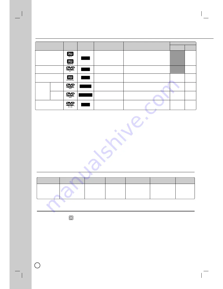 LG RC897T -  - DVDr/ VCR Combo Owner'S Manual Download Page 6