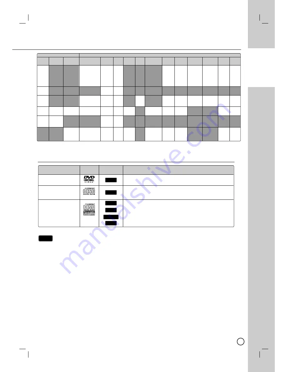 LG RC897T -  - DVDr/ VCR Combo Owner'S Manual Download Page 7