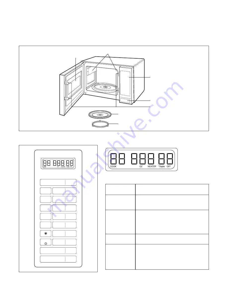 LG RCS10A Скачать руководство пользователя страница 9