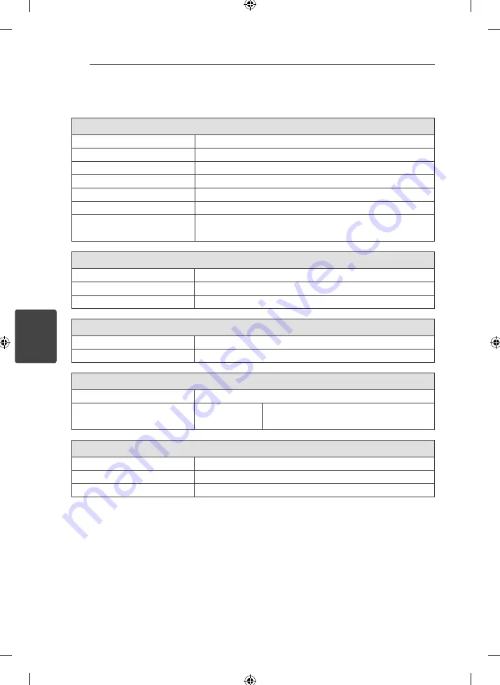 LG RCS606F Owner'S Manual Download Page 28