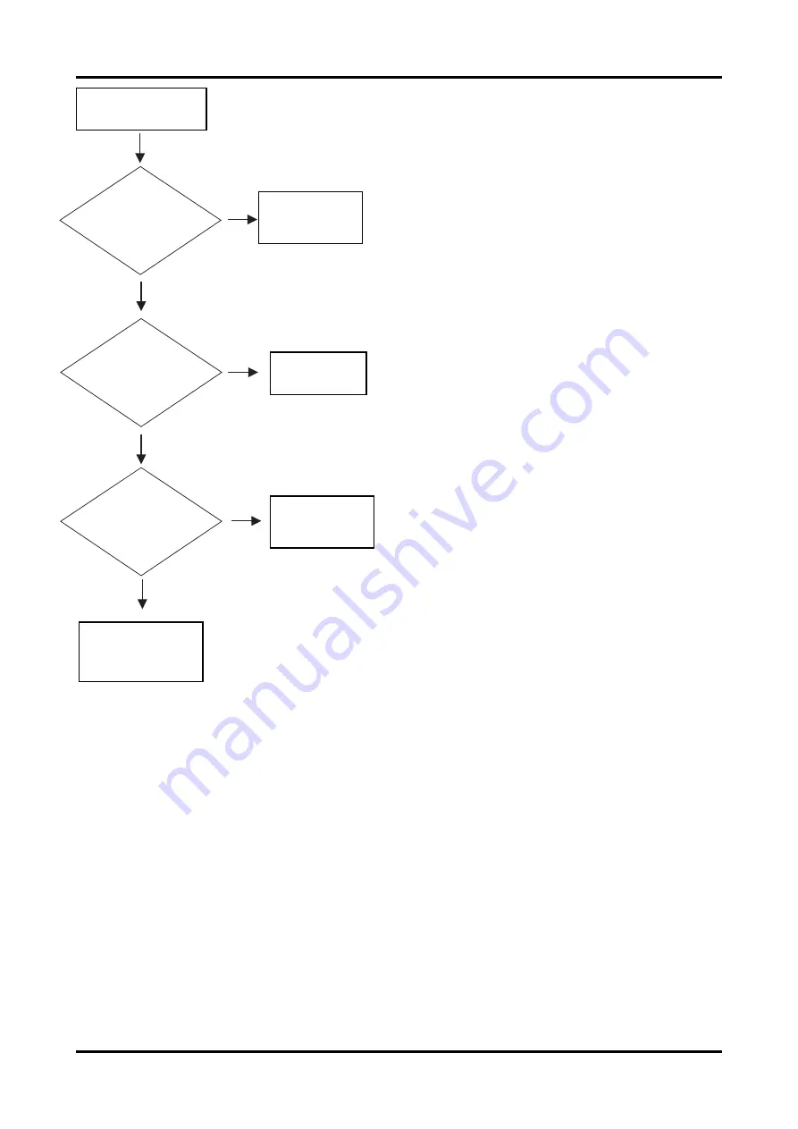 LG RD-JS31 Service Manual Download Page 31