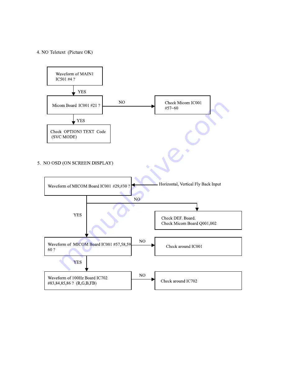 LG RE-39NZ40RB Service Manual Download Page 23