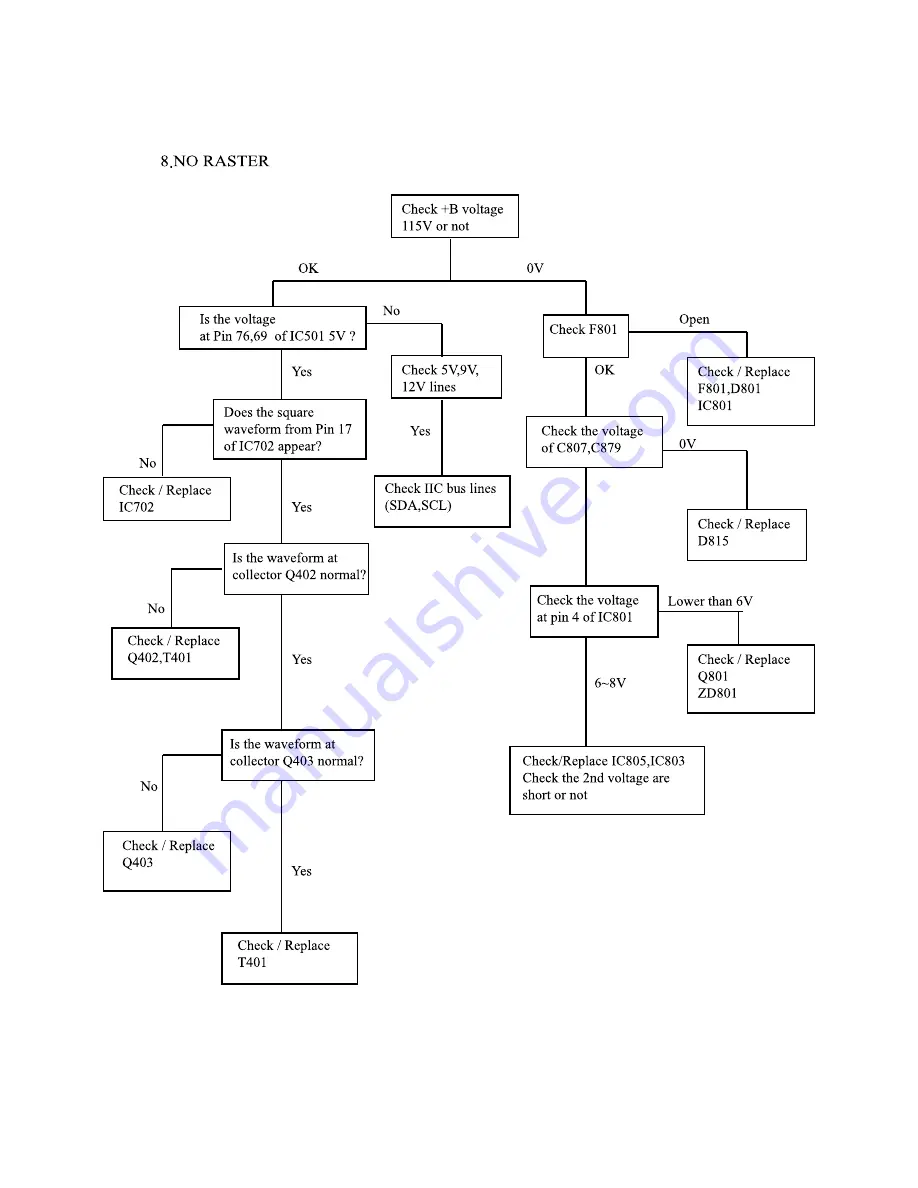 LG RE-39NZ40RB Service Manual Download Page 26